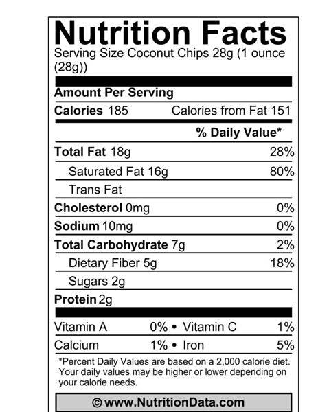 Coconut, Medium